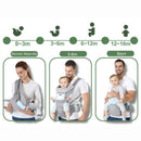 Canguru Ergonômico para Bebês C/ Bolsa e Porta Mamadeira - BabyComfort